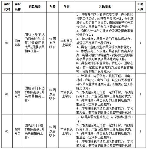 江阴本地招聘信息 江阴本地招聘网