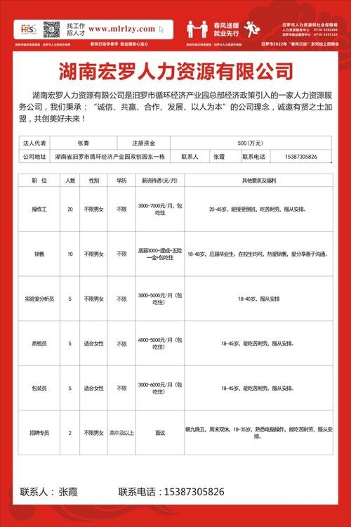 汨罗市本地招聘网站有哪些 汨罗市本地招聘网站有哪些网