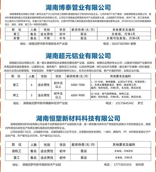 汨罗本地招聘信息 汨罗招聘最新信息网