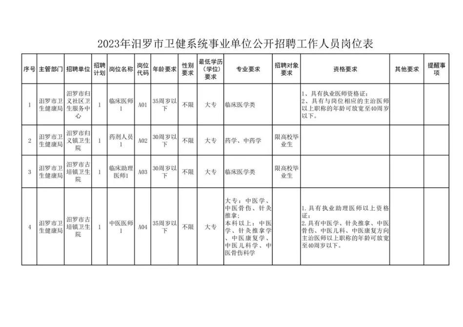 汨罗本地话配音招聘吗 汨罗土话配音