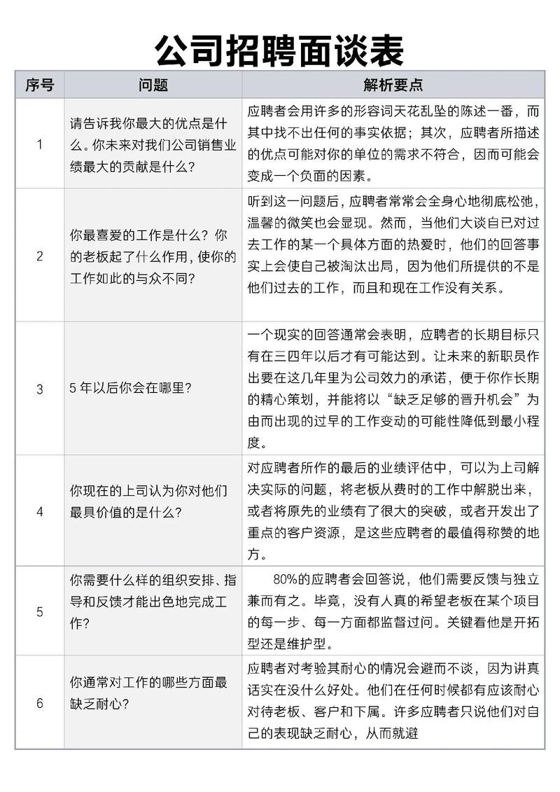 汽车销售面试技巧和注意事项 汽车销售面试流程