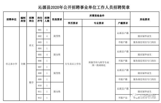 沁源县本地招聘网站在哪 沁源县本地招聘网站在哪找