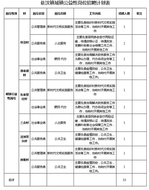 沂南本地招聘信息 沂南招聘信息平台