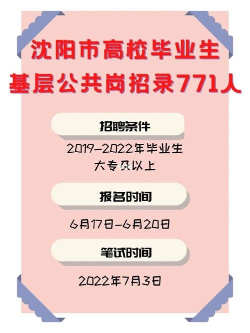 沈阳市本地招聘信息 沈阳招聘信息网站