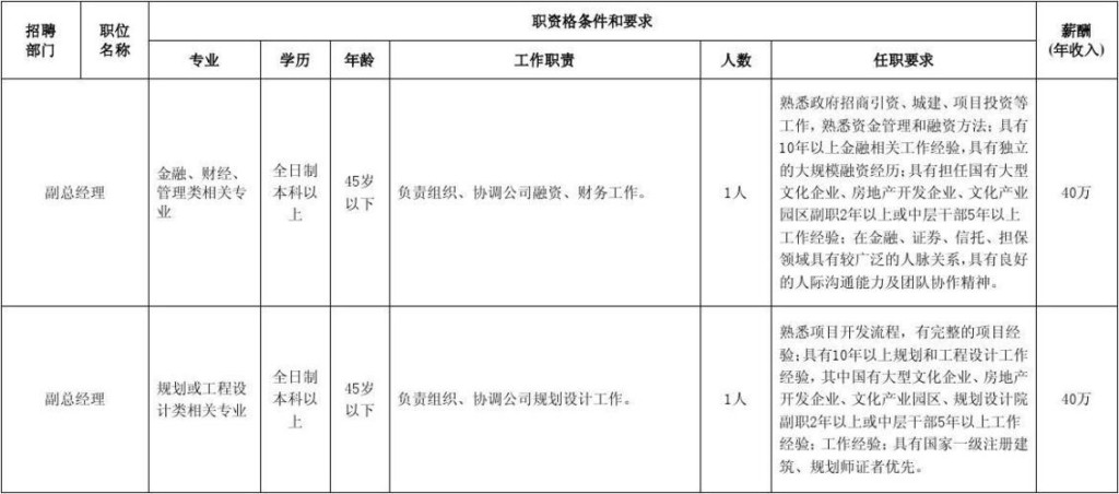 沙市本地工作招聘 沙市本地招聘信息