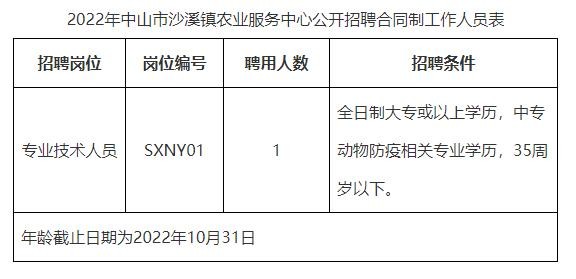 沙溪本地招聘 沙溪本地招聘信息网