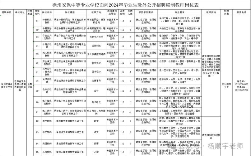 沛县本地工作招聘 沛县招工最新招聘信息网