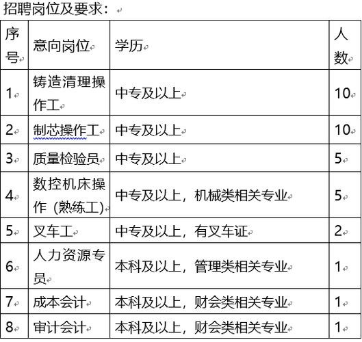 沛县本地有什么工厂招聘 沛县工业园区有哪些厂