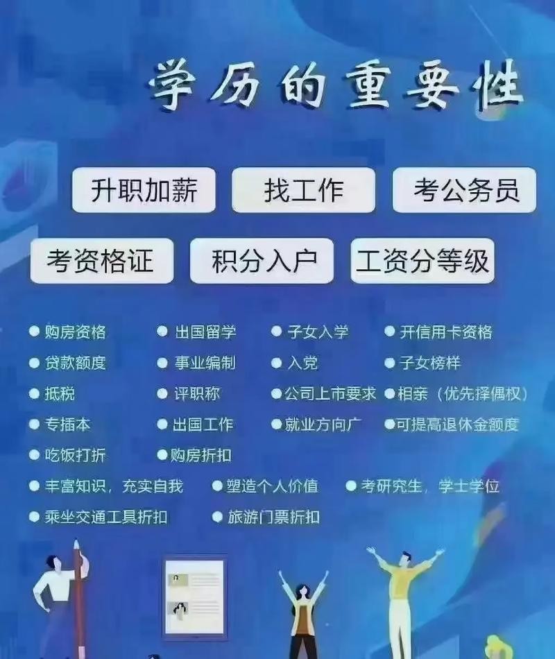 没什么学历怎么找工作 没学历找什么工作工资比较高