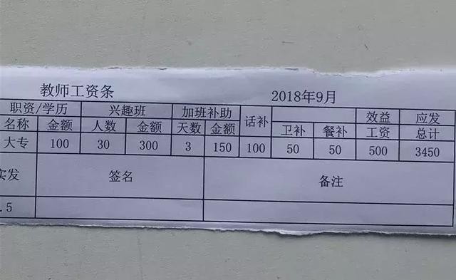 没学历一月一万的工作 没学历一月一万的工作好找吗