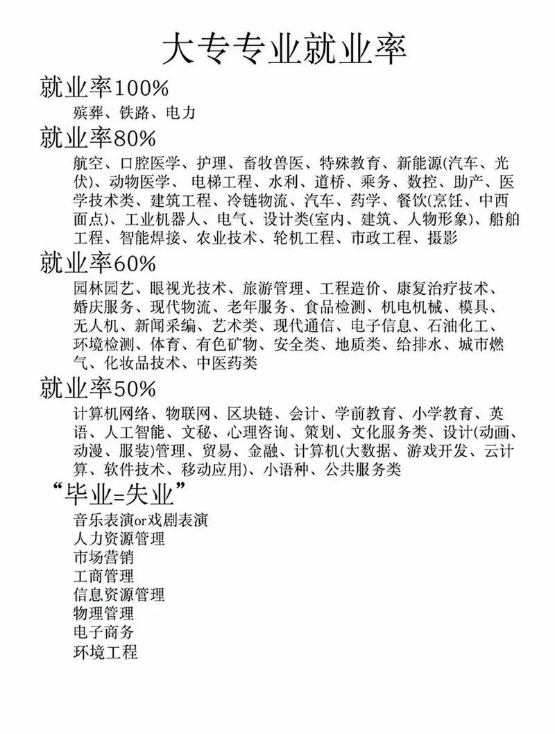 没学历出去打工去哪里找工作 没学历出门找什么工作