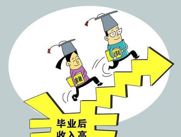 没学历可以找工资高点的吗 没学历也可以拿高薪的工作