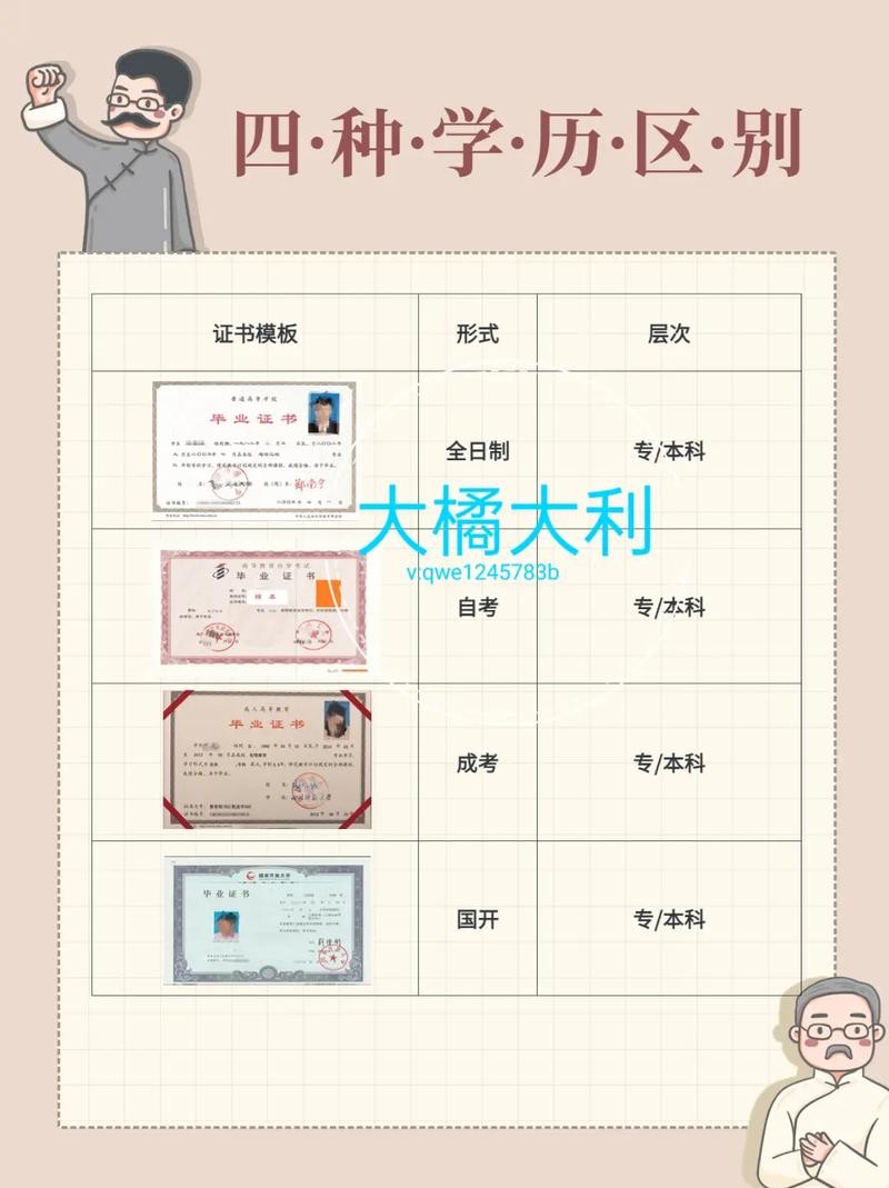 没学历干什么有出路 没学历的男生十大手艺