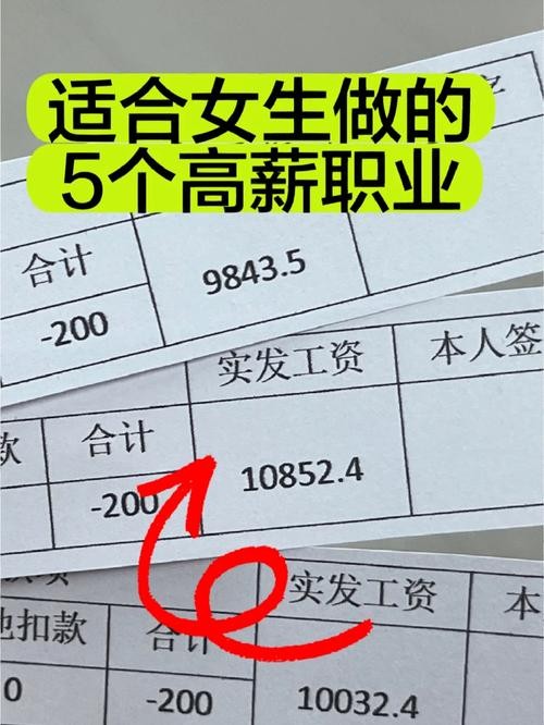 没学历怎么找高薪工作 没学历找什么工作工资比较高