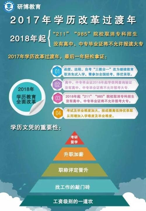 没学历怎么找高薪工作呢 没学历找什么工作工资比较高