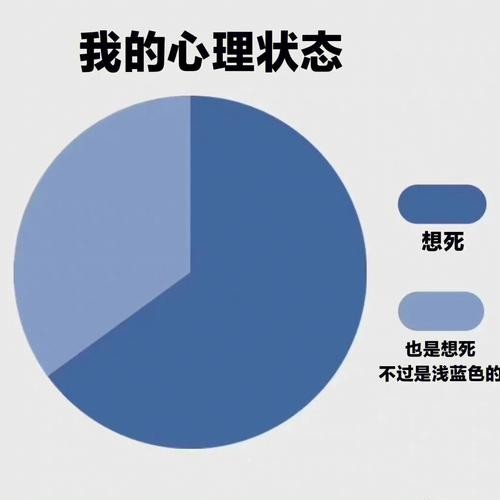 没学历找不到工作我已经快疯了 没学历找不到工作想死