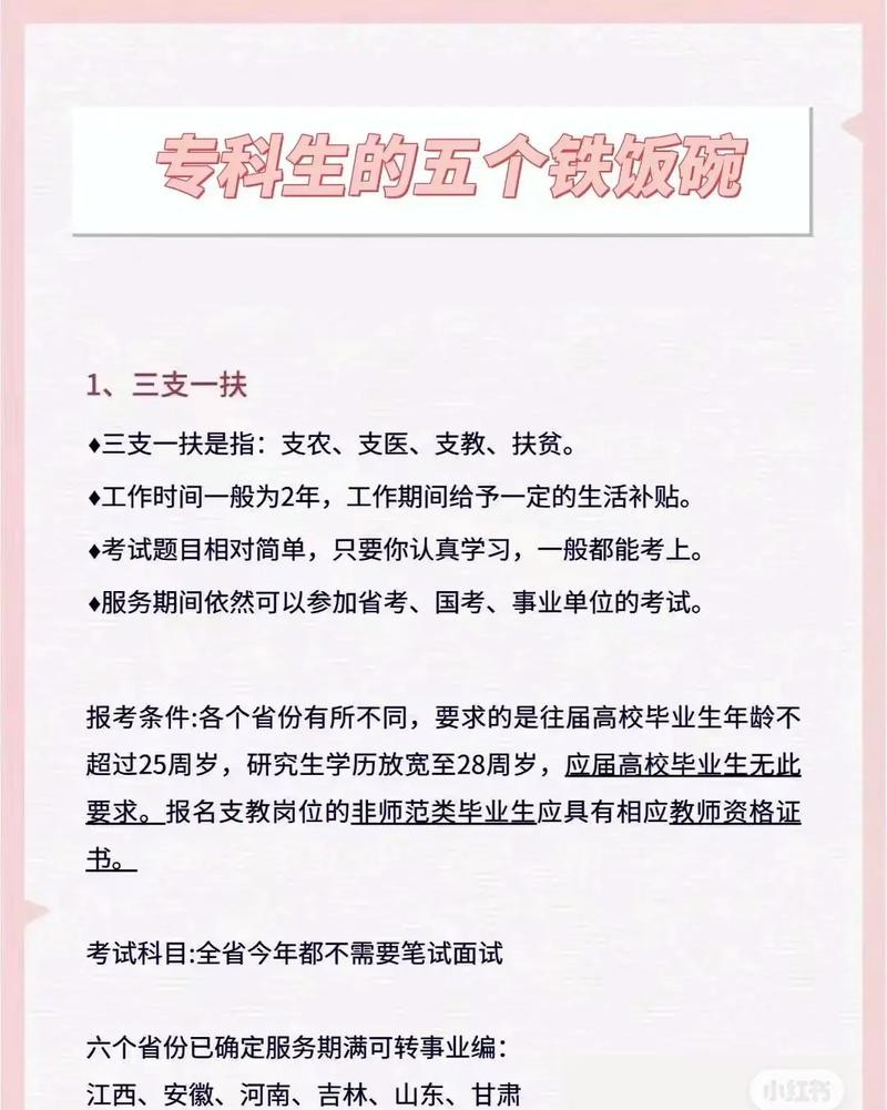 没学历找工作怎么办 没学历如何找工作