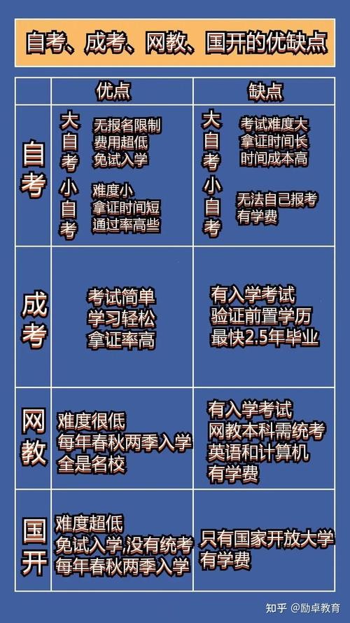 没学历最吃香的十大职业 没学历最吃香的职业知乎