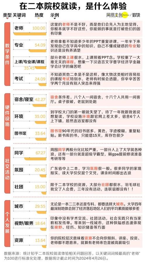 没学历没技术很迷茫 没学历没技术该何去何从