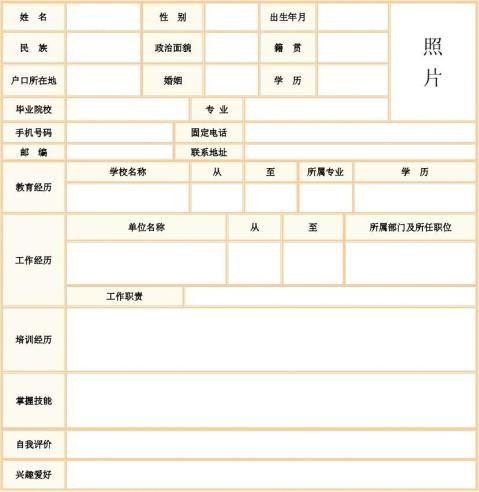 没学历的人怎么找工作 没学历的人怎么找工作赚钱