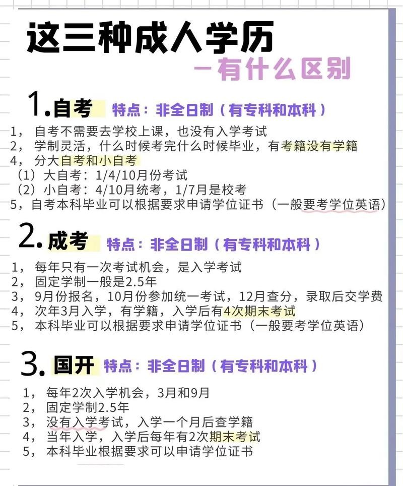 没学历的十大职业 没学历最吃香的职业 无学历无技术能做什么