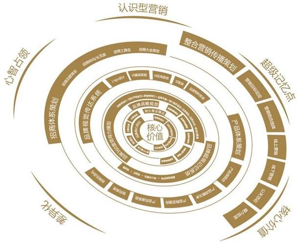 没文化身体差的能干啥工作 没文化做啥工作