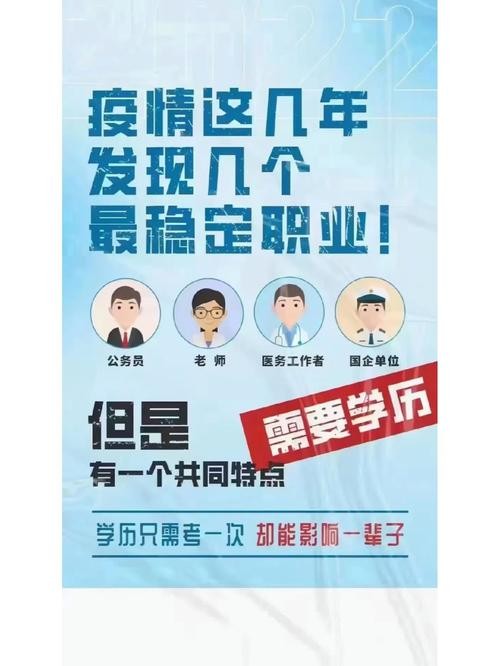 没有学历什么工作挣钱快又多 没学历做什么工作赚钱快