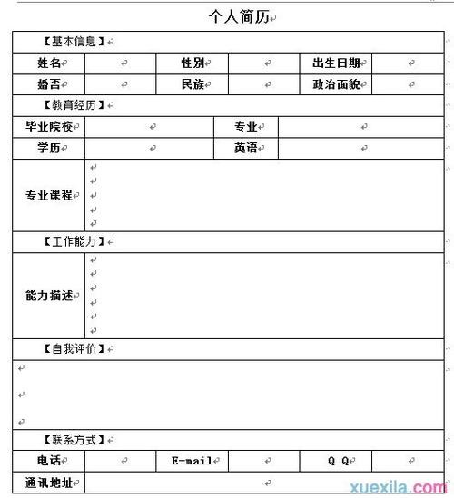 没有学历应该怎么找工作 没学历怎么找工作知乎