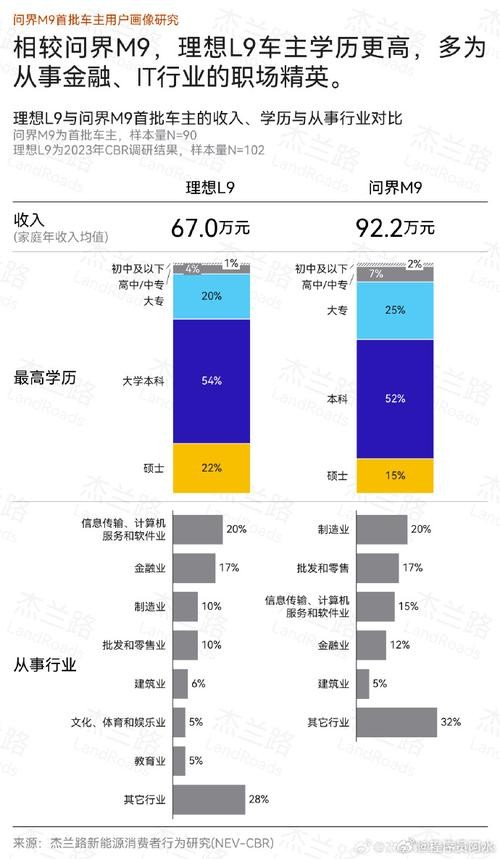 没有学历怎么拿高薪资 没有学历怎么赚好多钱