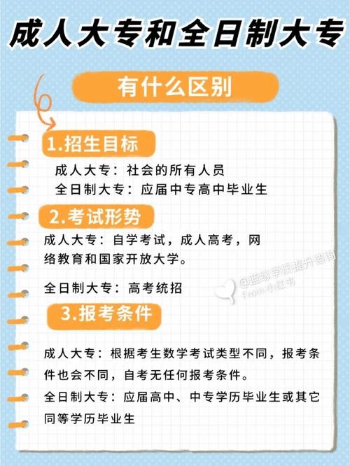 没有学历找什么工作 没有学历找什么工作有法定节假日休息