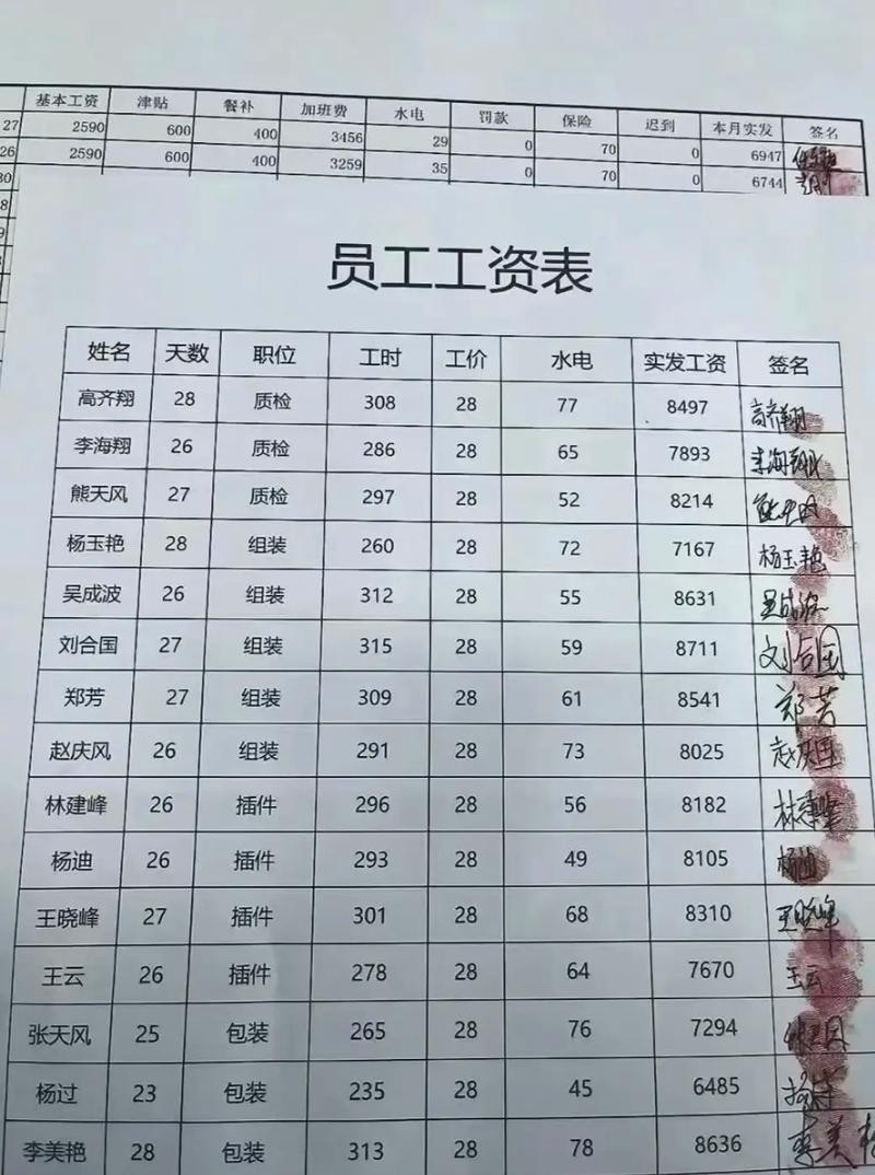 没有学历找什么工作好啊 没有学历找什么工作工资高