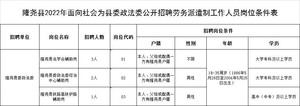 河北隆尧本地招聘 隆尧工作招聘