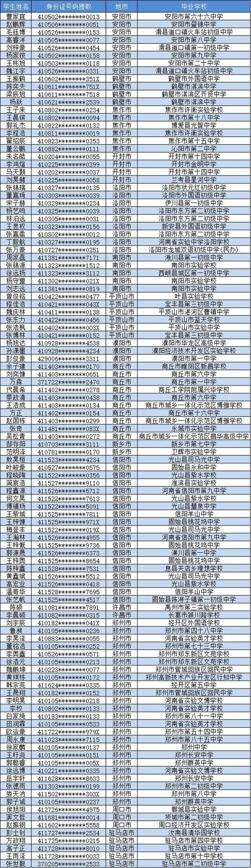 河南本地宝招聘 河南 本地宝