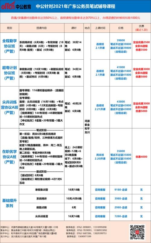 河源本地招聘哪家福利好 河源招聘信息最新招聘2021