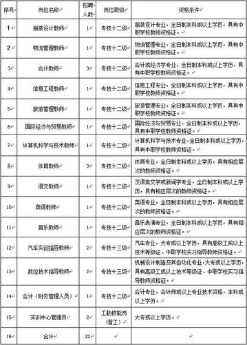 河源本地招聘哪家靠谱 河源本地招聘网