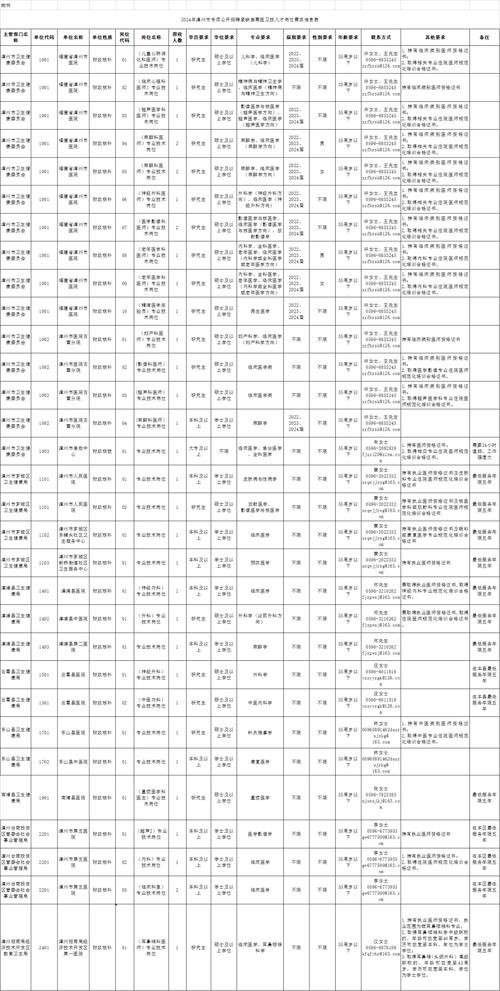 泉州本地招工招聘 泉州招工信息网