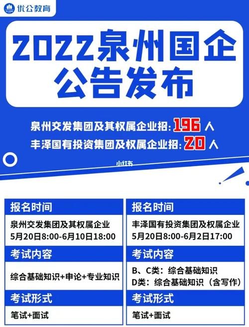 泉州本地招聘网有哪些 泉州本地招聘网有哪些公司