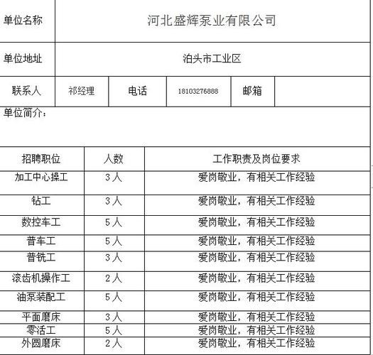 泊头本地招聘会 泊头2021年最新招工