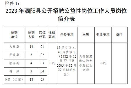 泗阳本地招聘司机 泗阳本地招聘司机信息