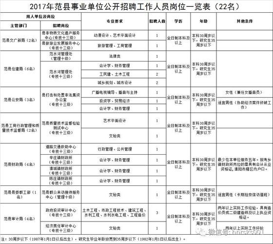 泰兴本地招聘信息 泰兴本地招聘信息大全