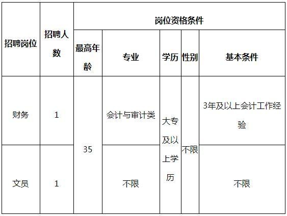 泰宁本地企业招聘 泰宁本地企业招聘网