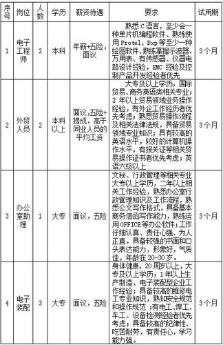 泰安本地宝招聘 泰安本地招聘网