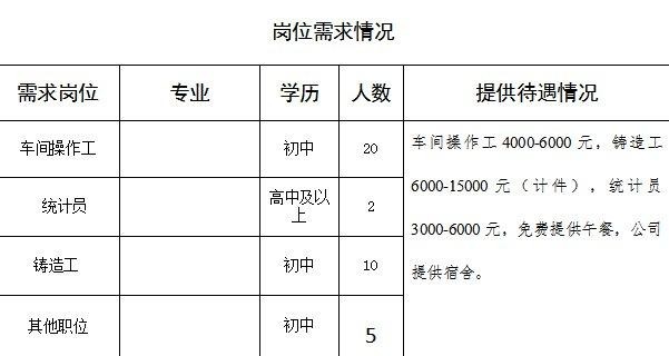 泰安本地招聘软件有哪些 泰安本地招聘软件有哪些网站