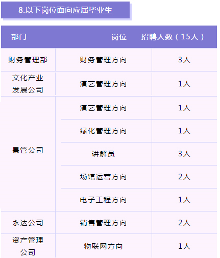 泰州本地招聘网站有哪些 泰州哪里招聘