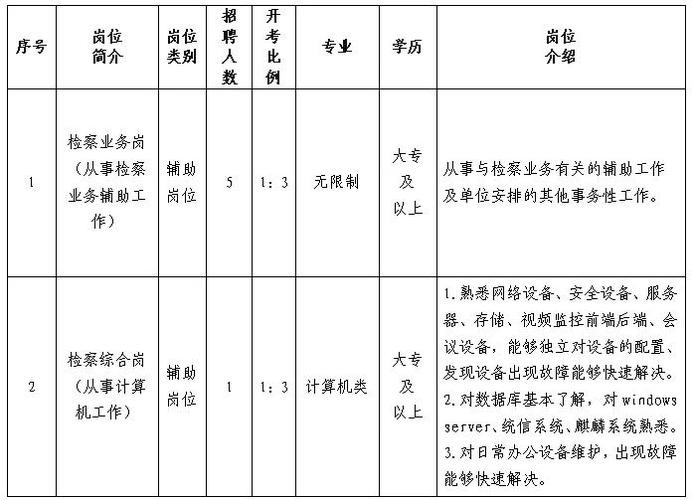 泰州本地老板招聘 泰州本地最新招聘信息