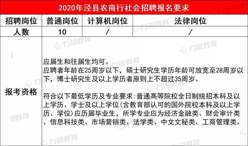 泾县本地有哪些工作招聘 泾县招聘网站