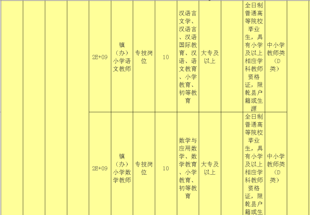 泾阳本地招聘软件有哪些 泾阳本地招聘软件有哪些平台