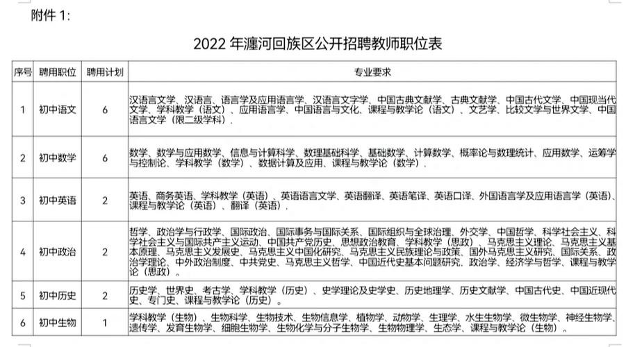 洛阳招聘信息本地 洛阳招聘求职信息