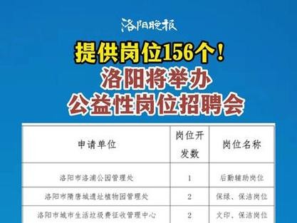 洛阳本地招工招聘 洛阳招工信息