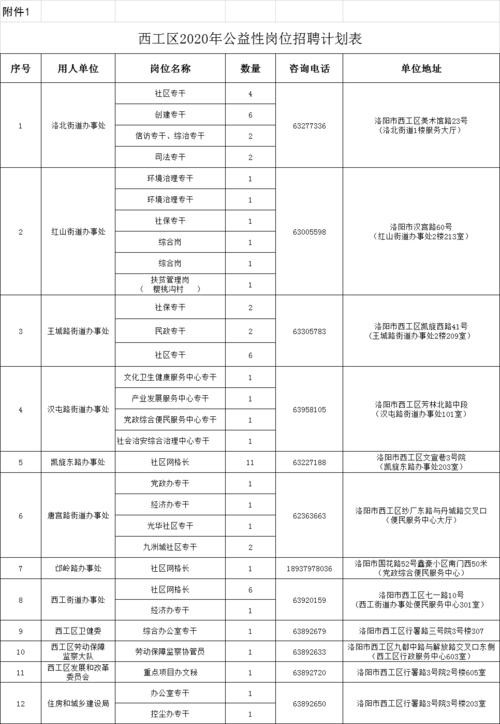 洛阳本地电子厂咋样啊招聘 洛阳电子厂工资怎么样